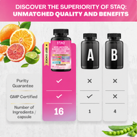 Myo-Harmony 16-in-1 Women’s Daily Balance + Vitality Support Blend