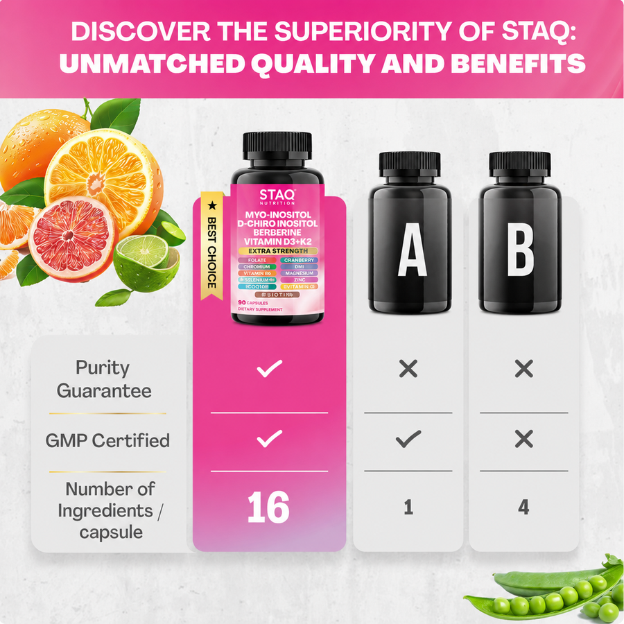 Myo-Harmony 16-in-1 Women’s Daily Balance + Vitality Support Blend